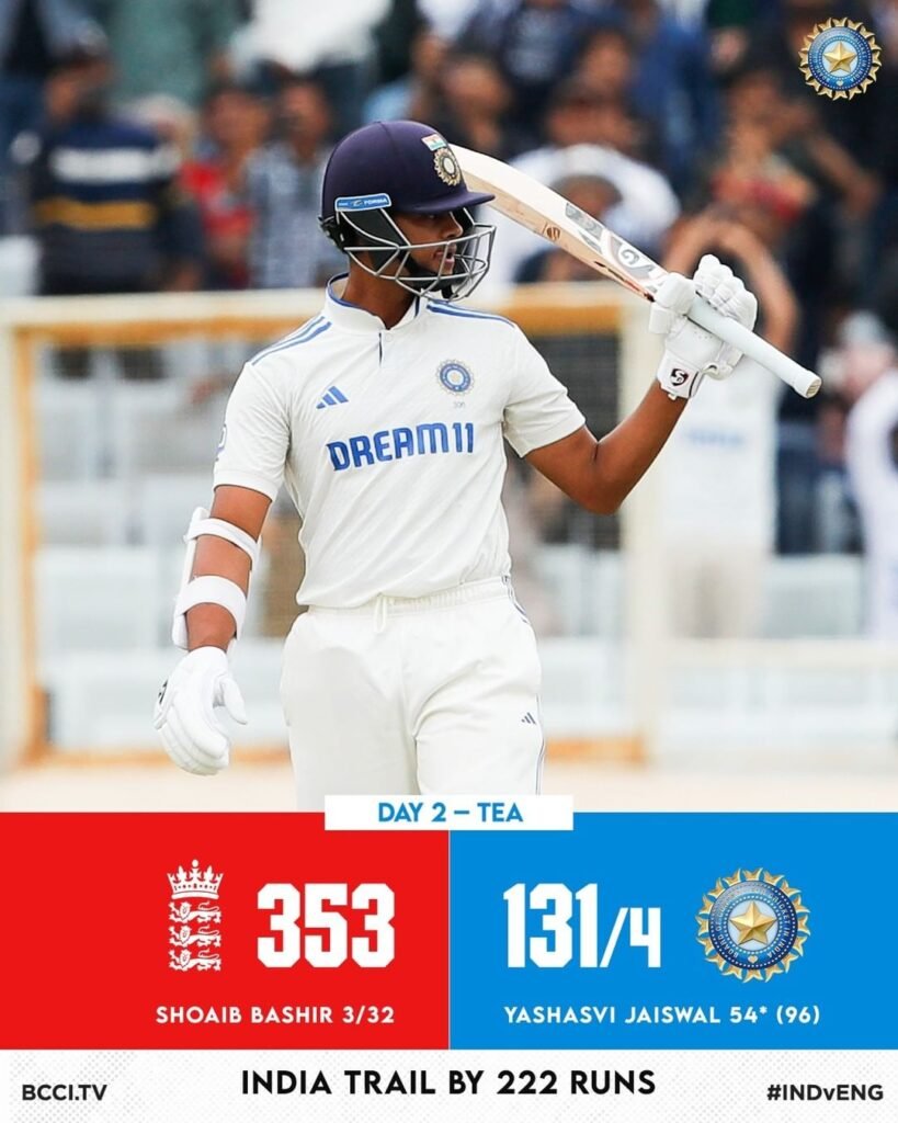 England vs India Day 2