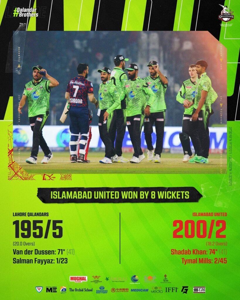 Lahore Qalandars PSL 9